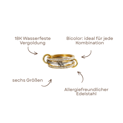 Chain Ring Best of both worlds