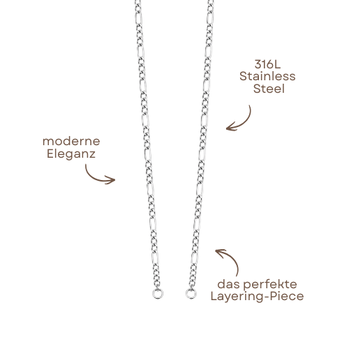 Build your own | Figaro Kette in Wunschlänge