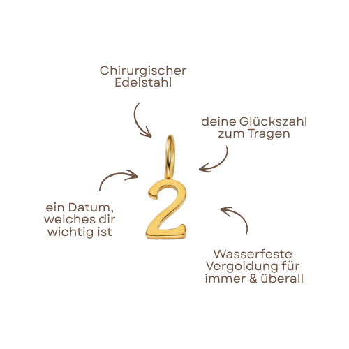 Number Charm