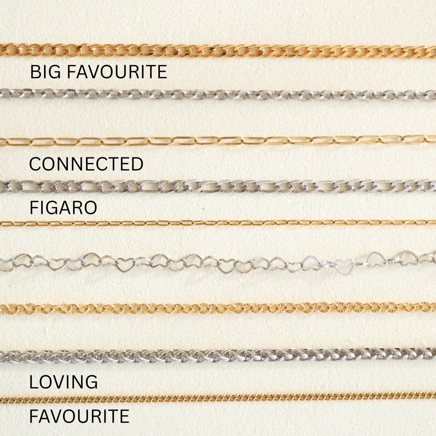 Build your own | Armbänder